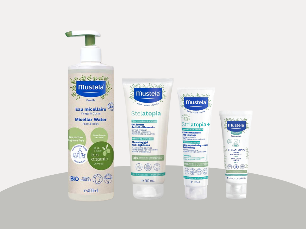 From Flare to Fair Kit