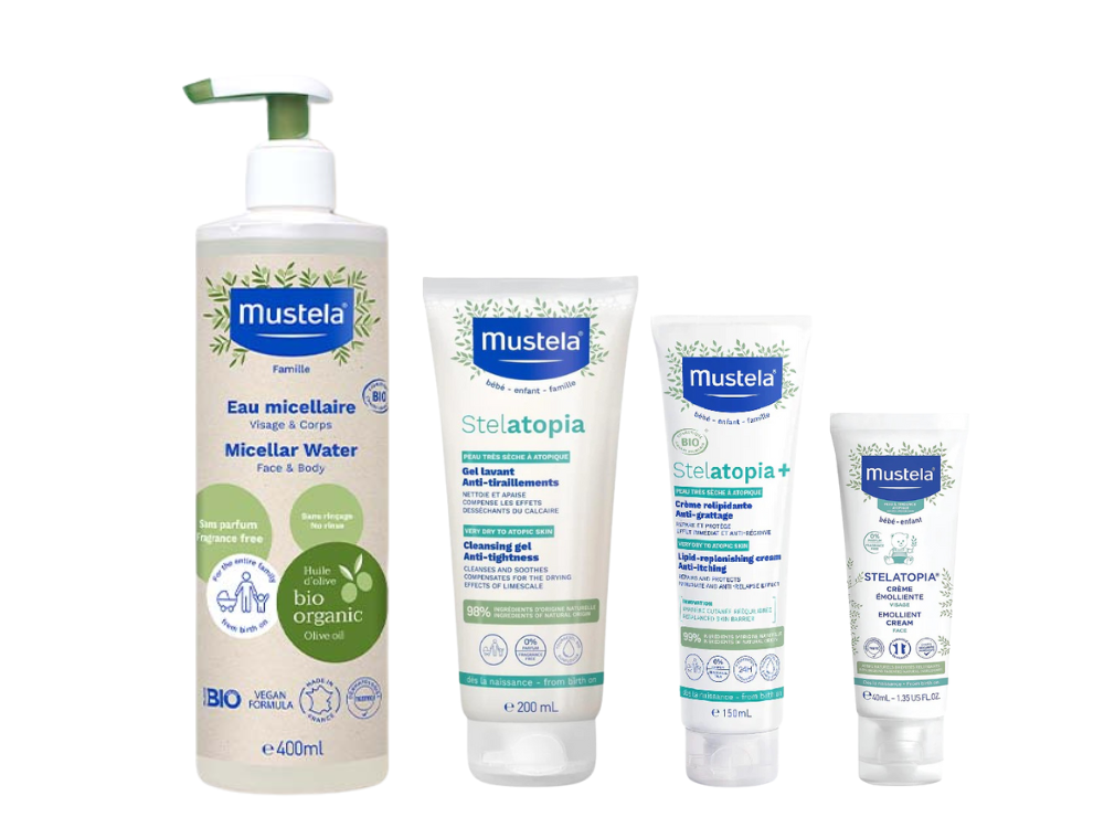 From Flare to Fair Kit