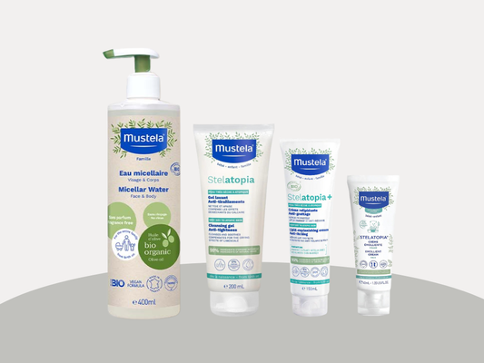 From Flare to Fair Kit